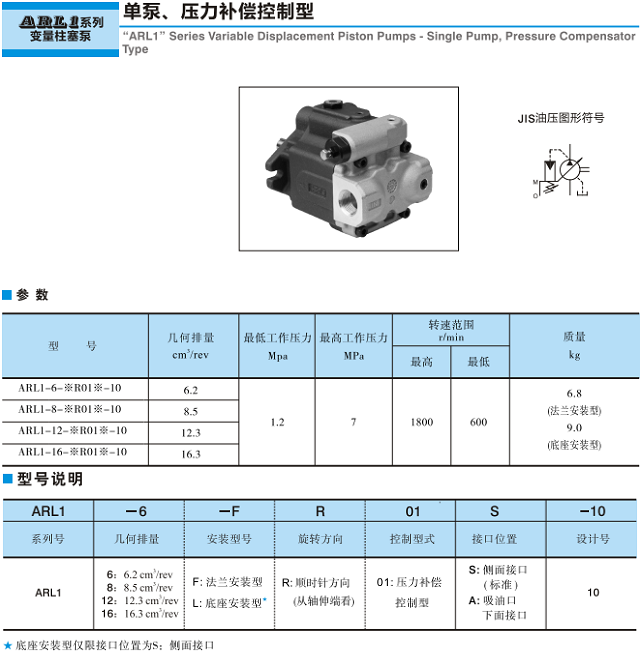 ARL1系列<a href='http://www.4000333650.cn' target='_blank'><u>油研變量柱塞泵</u></a>