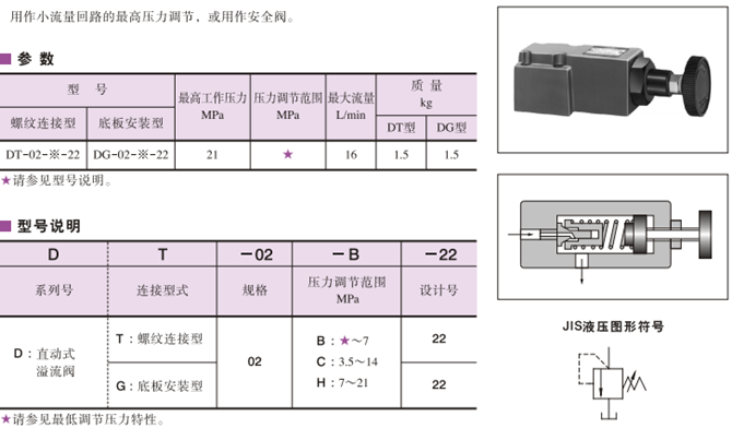 DT-02-B-22油研直動式溢流閥型號說明及參數