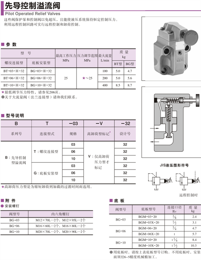 BT-03-V-32先導控制溢流閥型號說明及參數