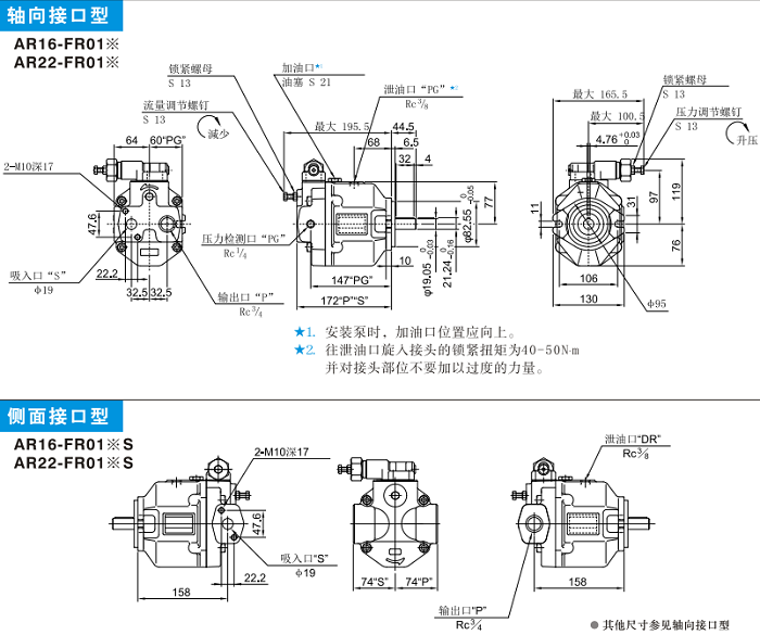 AR16-FR01,AR22-FR01<a href='http://www.4000333650.cn' target='_blank'><u>油研變量柱塞泵</u></a>安裝尺寸
