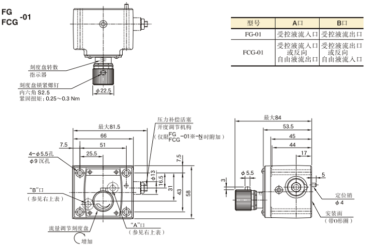 FG,FCG-01油研調速閥安裝尺寸