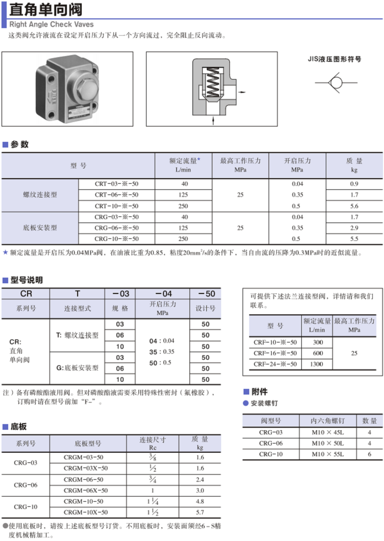 日本油研CRF系列直角單向閥