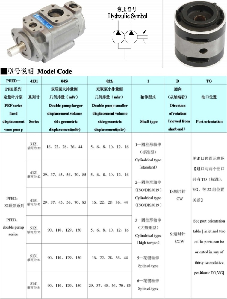 PFED系列柱銷式雙聯葉片泵型號說明