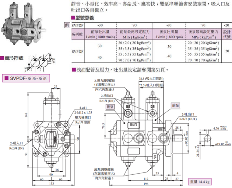 油研SVPDF雙聯可變葉片泵參數